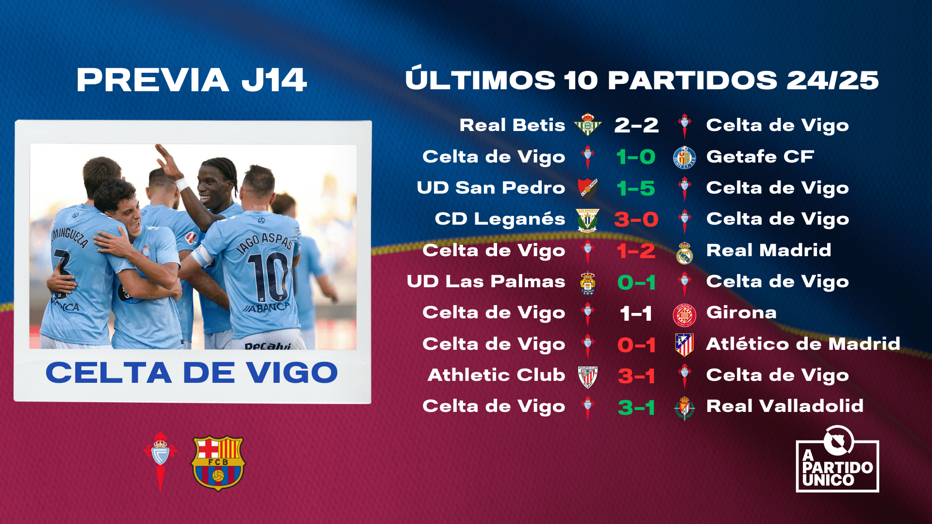 Imagen a Partido Unico