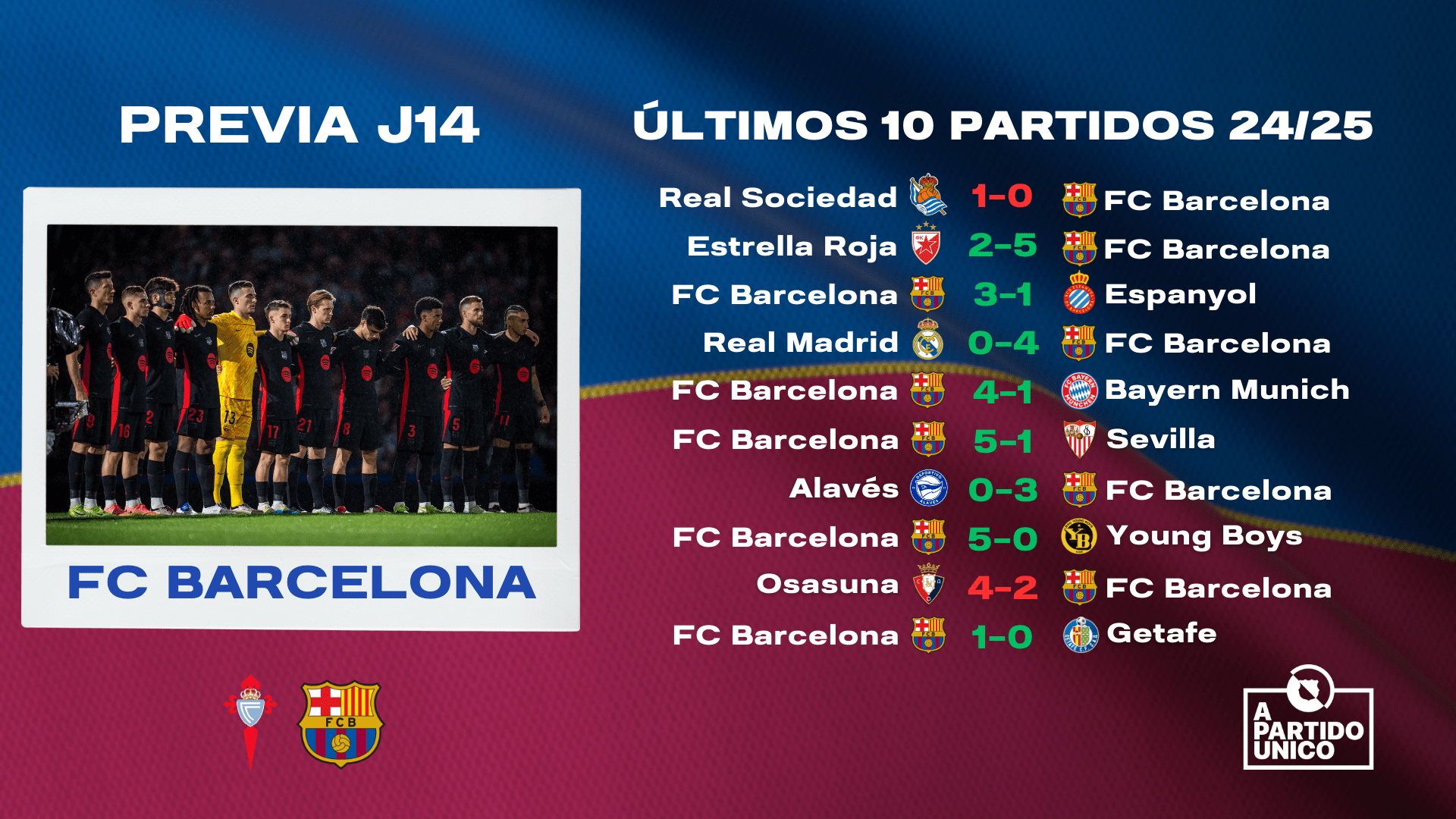 Imagen a Partido Unico