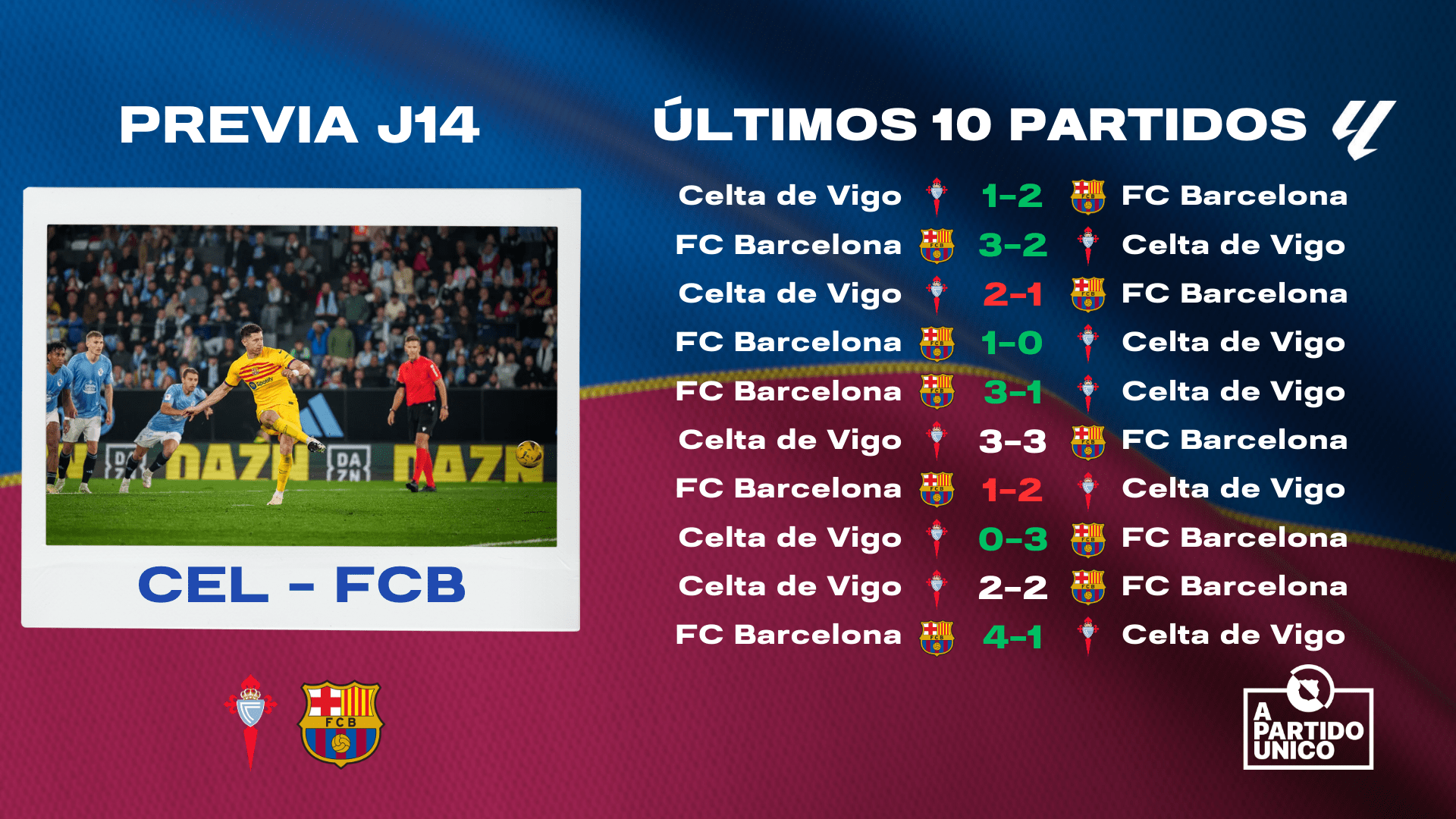 Imagen a Partido Unico