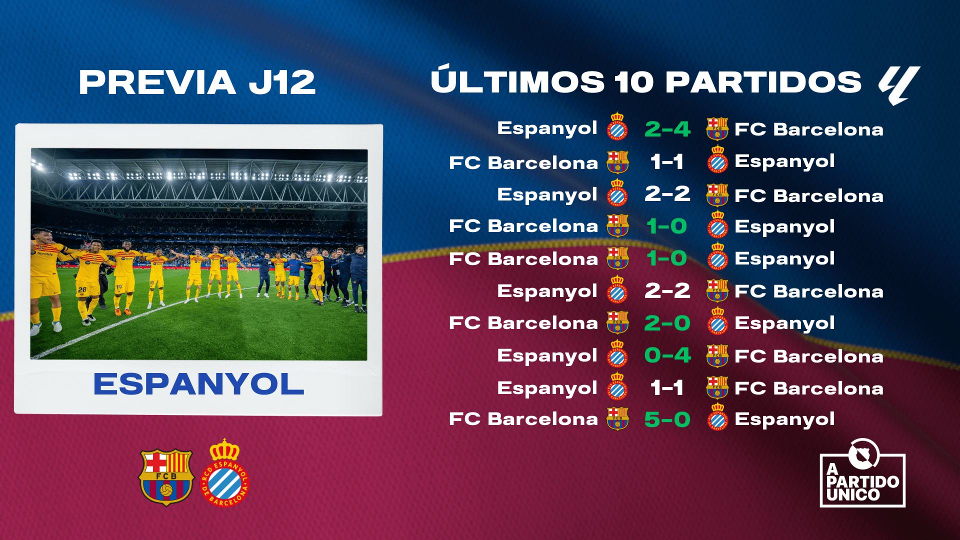 Imagen aPartidoUnico