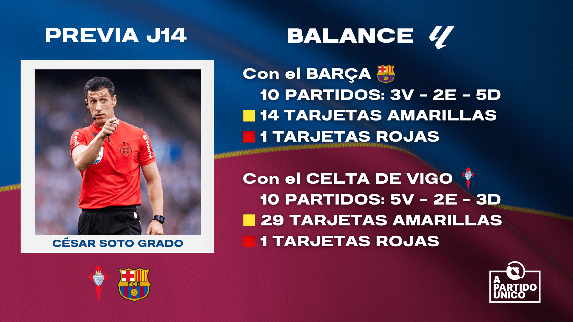 Imagen a Partido Unico