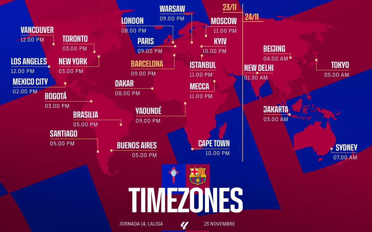 Imagen FC Barcelona