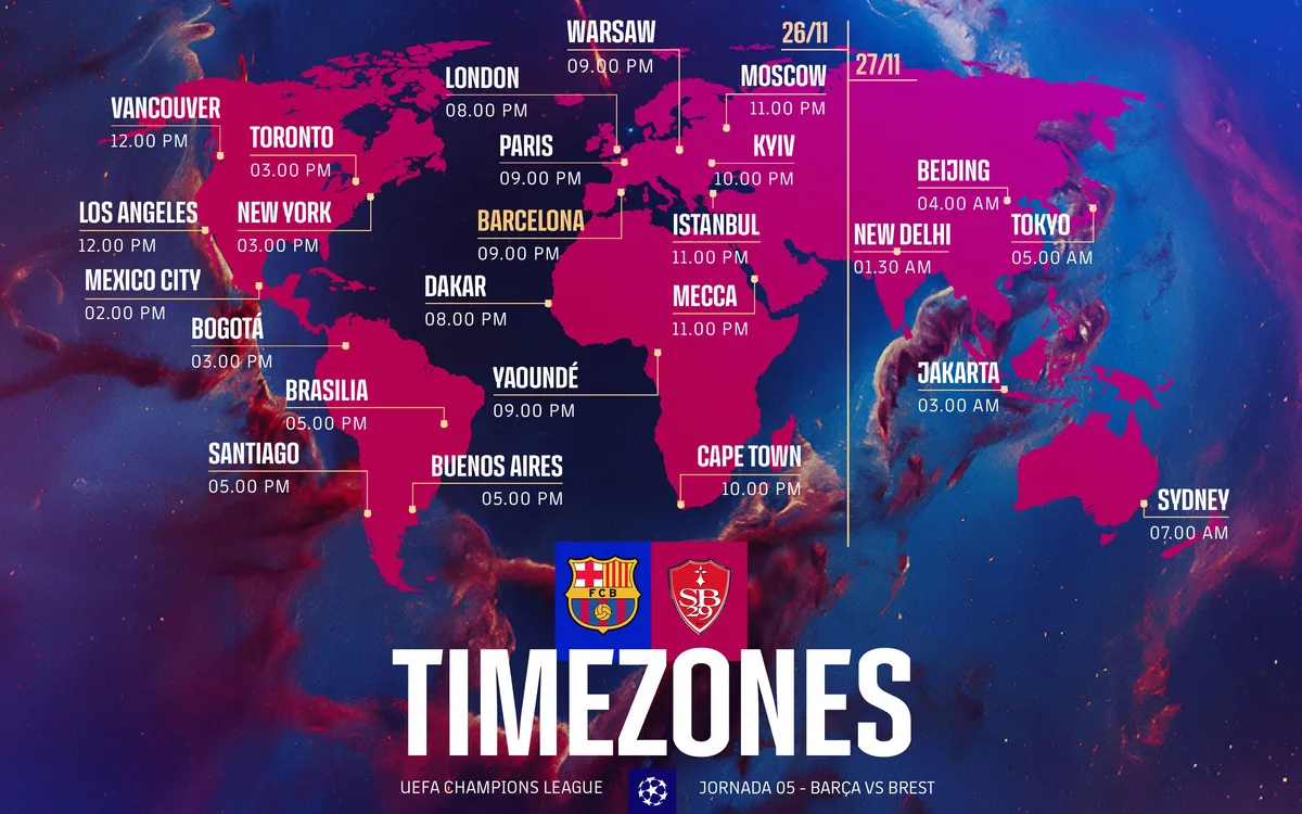 Imagen FC Barcelona