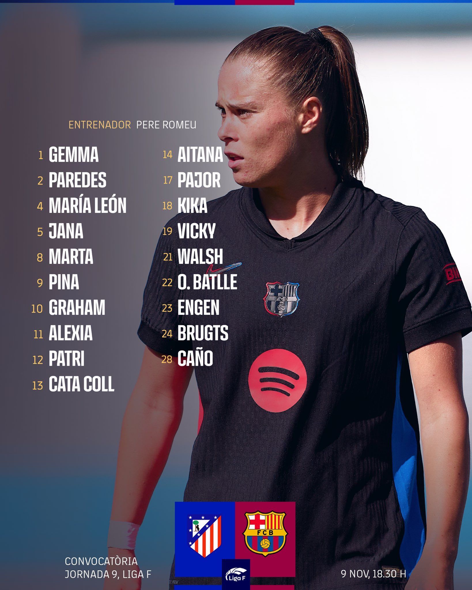 La convocatoria para el Atlético de Madrid - Barça. (Foto: @fcbfemeni)