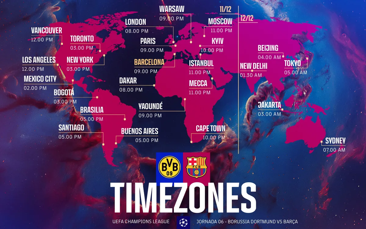 Imagen FC Barcelona