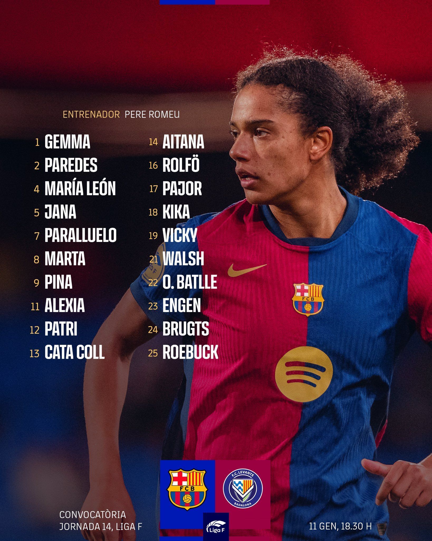 Lista de convocadas para el Barça - Levante Badalona. 