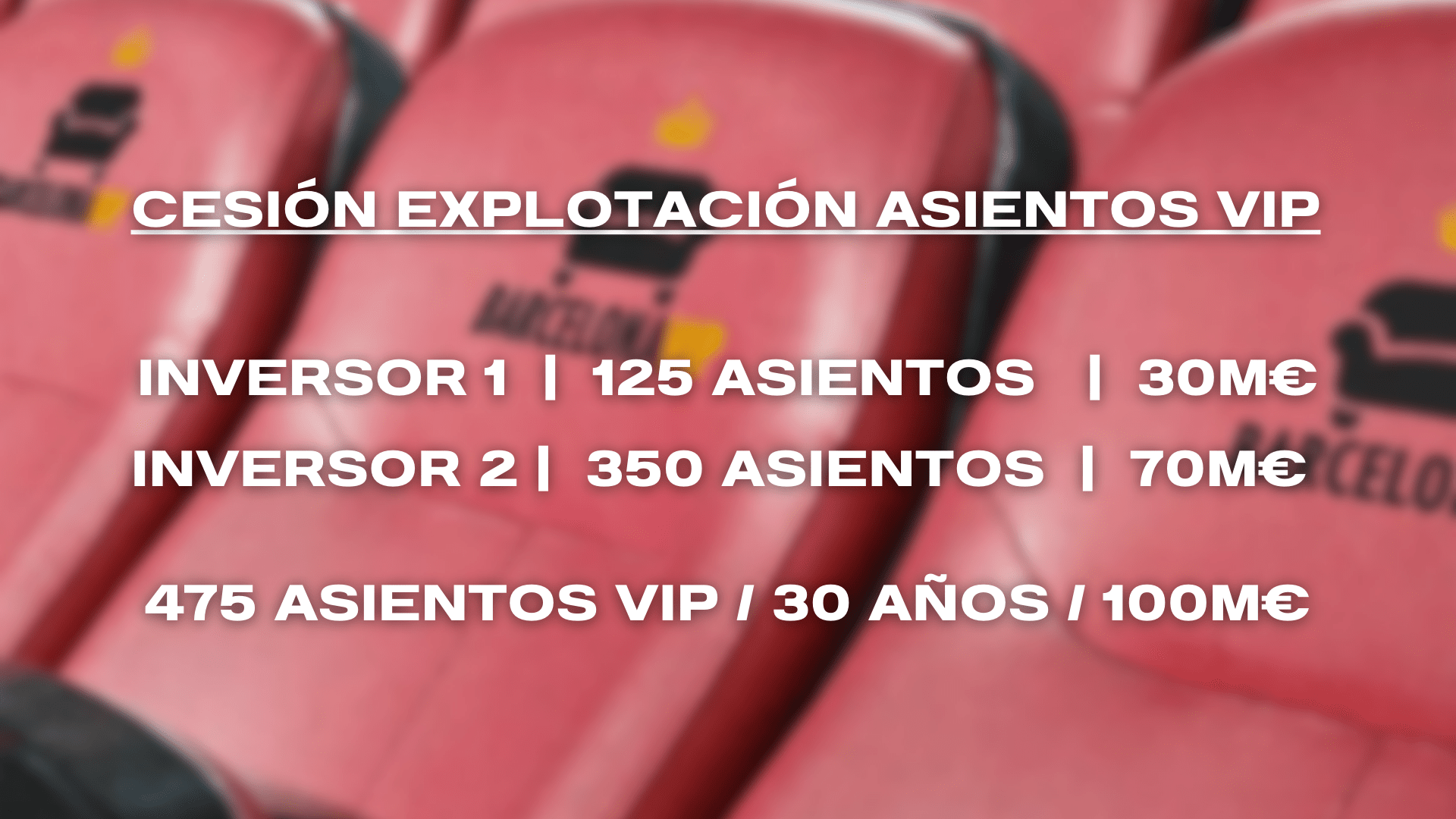 Balance financiero del FC Barcelona en medio del debate contable.