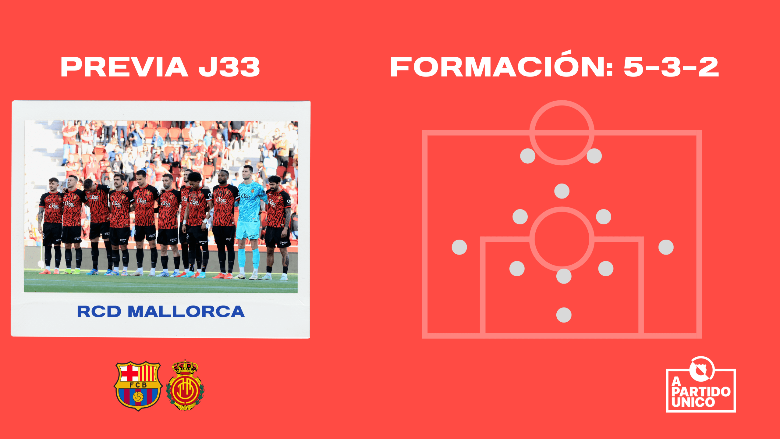 Formación 5-3-2 del RCD Mallorca frente al FC Barcelona