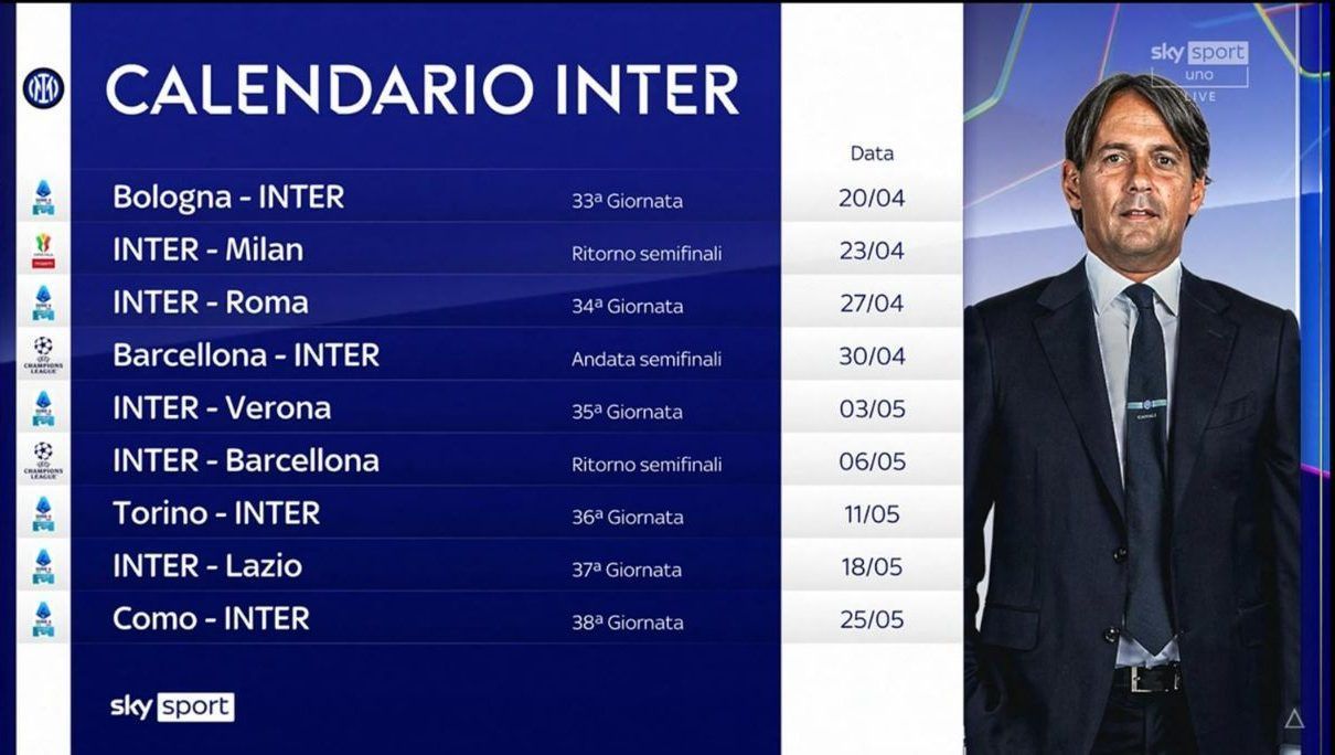 Imagen Sky Sport