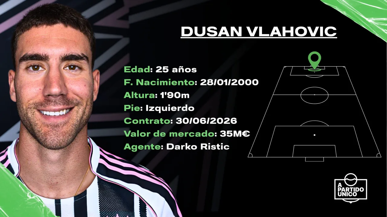Ficha técnica de Dusan Vlahovic, opción para el Barça en el verano de 2026 como agente libre