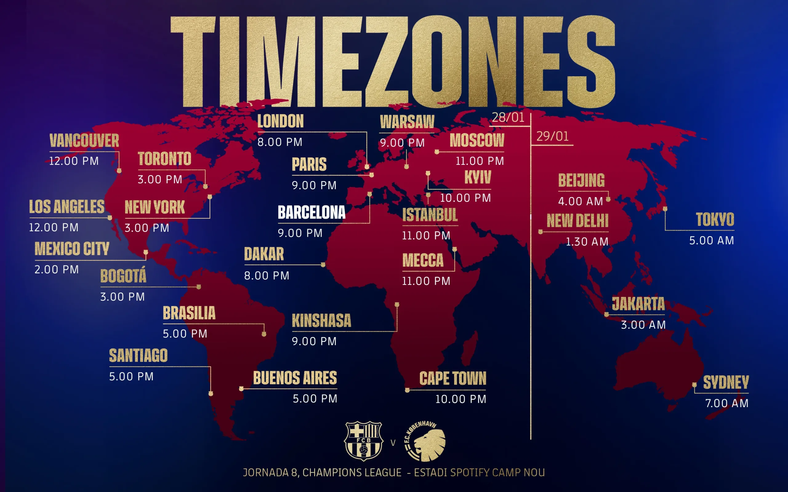 Horario a nivel mundial del Barça-Copenhague | Imagen FC Barcelona