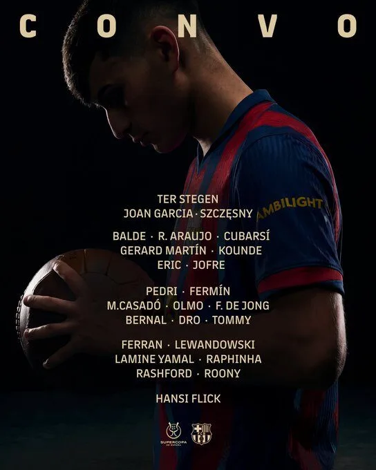 Convocatoria del Barça para el FC Barcelona-Athletic de Bilbao