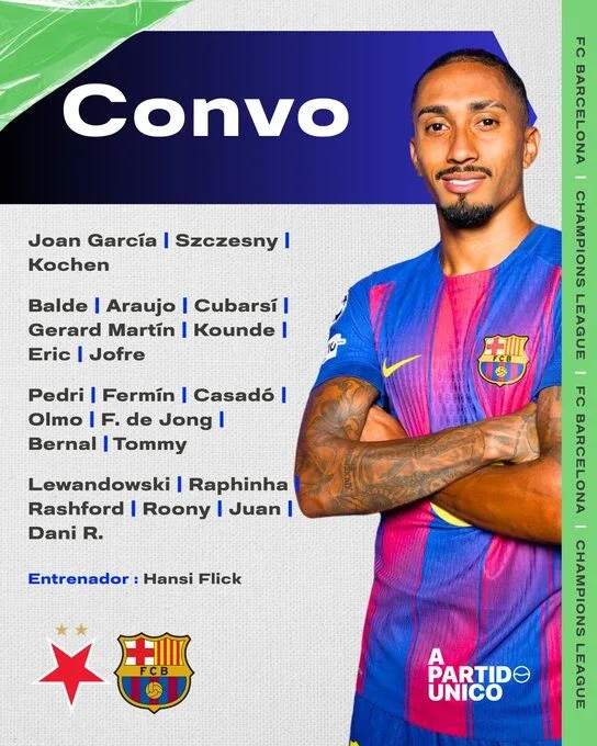 Convocatoria SK Slavia de Praga-FC Barcelona
