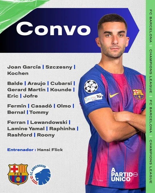 Convocatoria de Flick para el FC Barcelona-FC Copenhague